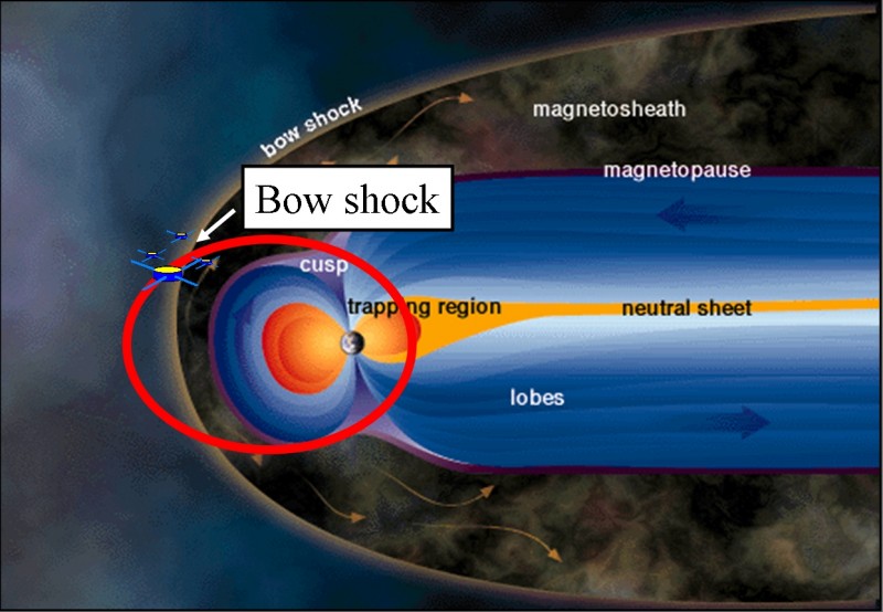 PR1_Picture1_bowshock