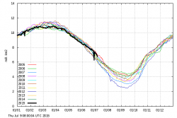 icecover_current-17
