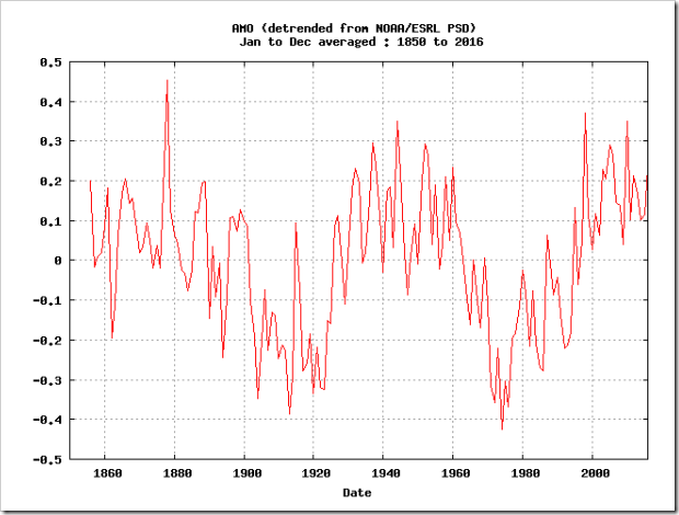 tsgcos-corr_-86-182-233-94-164-4-57-20_thumb