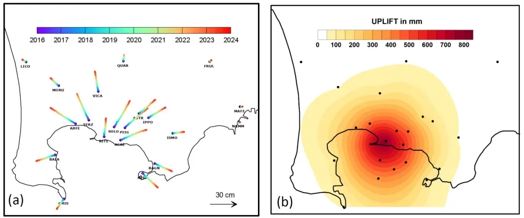 Mappa dei movimenti GNSS orizzontali (a) e verticali (b) registrati nell'area flegrea da gennaio 2016 ad agosto 2023