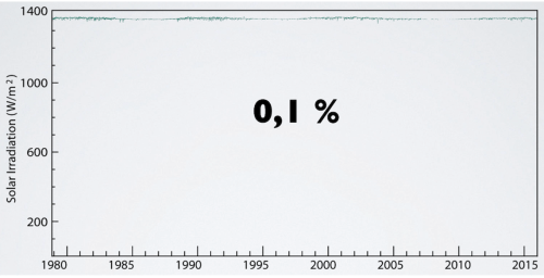Schermata del 18/04/2024 alle 14.51.10
