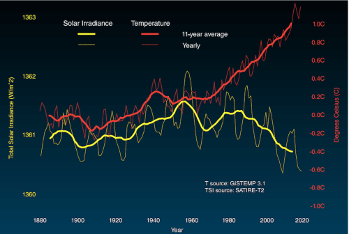 Schermata del 18/04/2024 alle 14.51.47