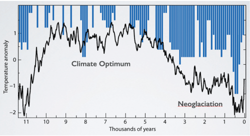 Schermata del 18/04/2024 alle 14.54.32