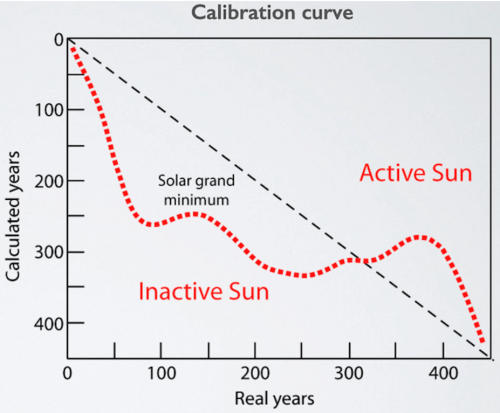 Screen Shot 2024-04-18 at 2.56.55 PM