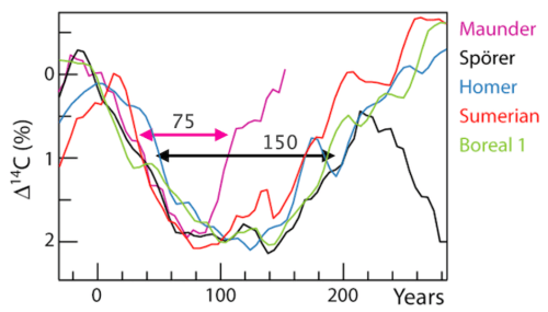 Screen Shot 2024-04-18 at 2.58.44 PM