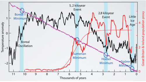 Screen Shot 2024-04-18 at 2.59.55 PM