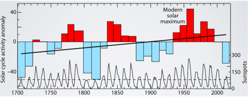 Screen Shot 2024-04-18 at 3.01.26 PM