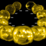 NOWCASTING SOLARE: 25 GIUGNO 2024