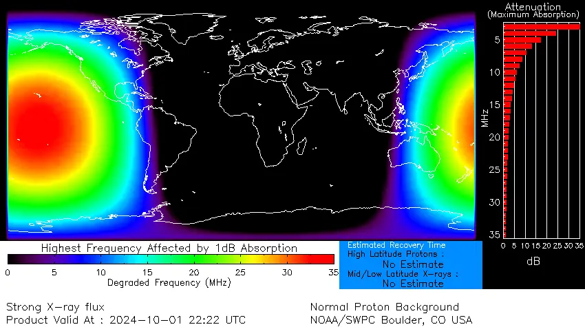 DRAP X7.1 brillamento solare 1 ottobre 2024